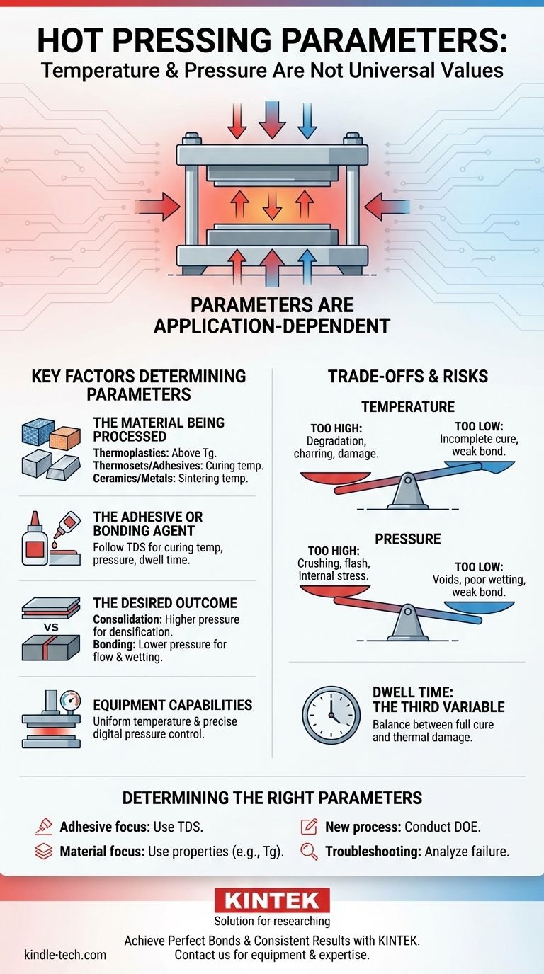Quali sono la temperatura e la pressione per la pressatura a caldo? Padroneggia i parametri per i tuoi materiali Guida Visiva