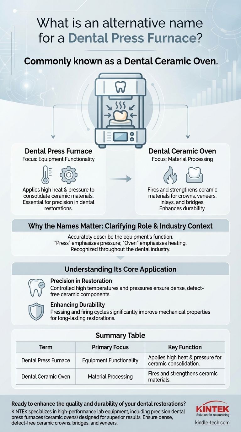 歯科用プレスファーネスの別名は何ですか？歯科用セラミックオーブンを理解する ビジュアルガイド