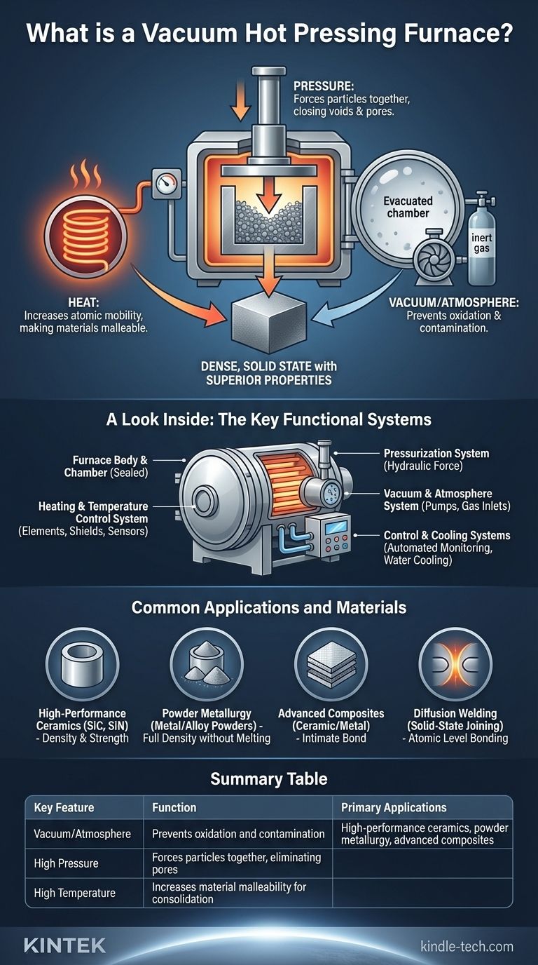 什么是真空热压炉？实现卓越的材料密度和性能 图解指南