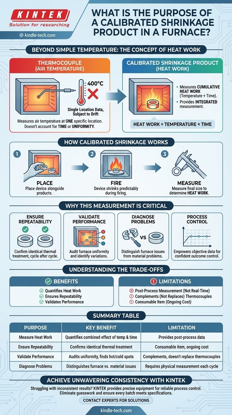 Quel est le but de l'utilisation d'un produit de retrait calibré dans un four ? Assurer un travail de chaleur constant pour des résultats reproductibles Guide Visuel