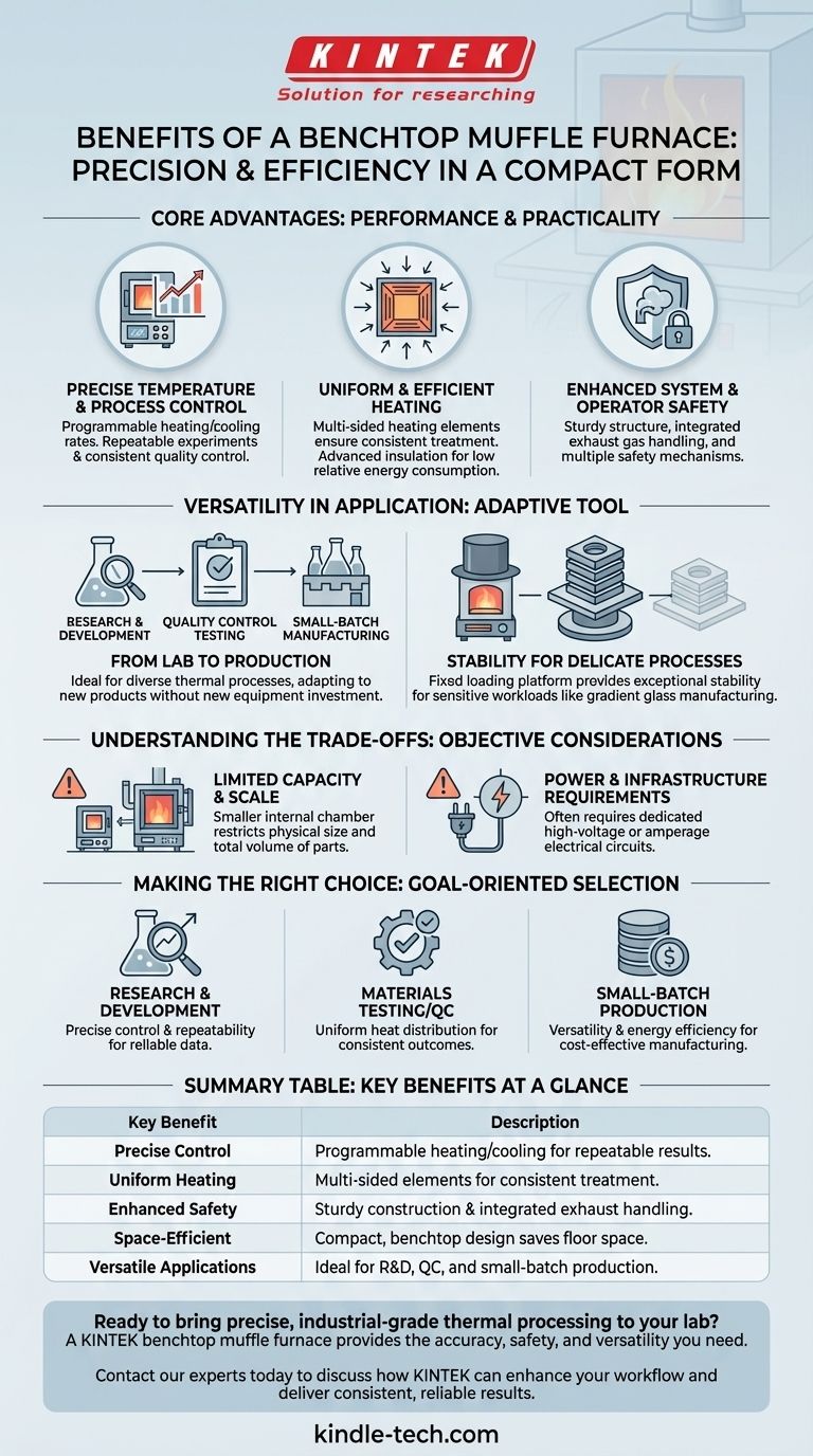 ¿Cuáles son los beneficios de un horno mufla de sobremesa? Logre un procesamiento térmico preciso y compacto Guía Visual