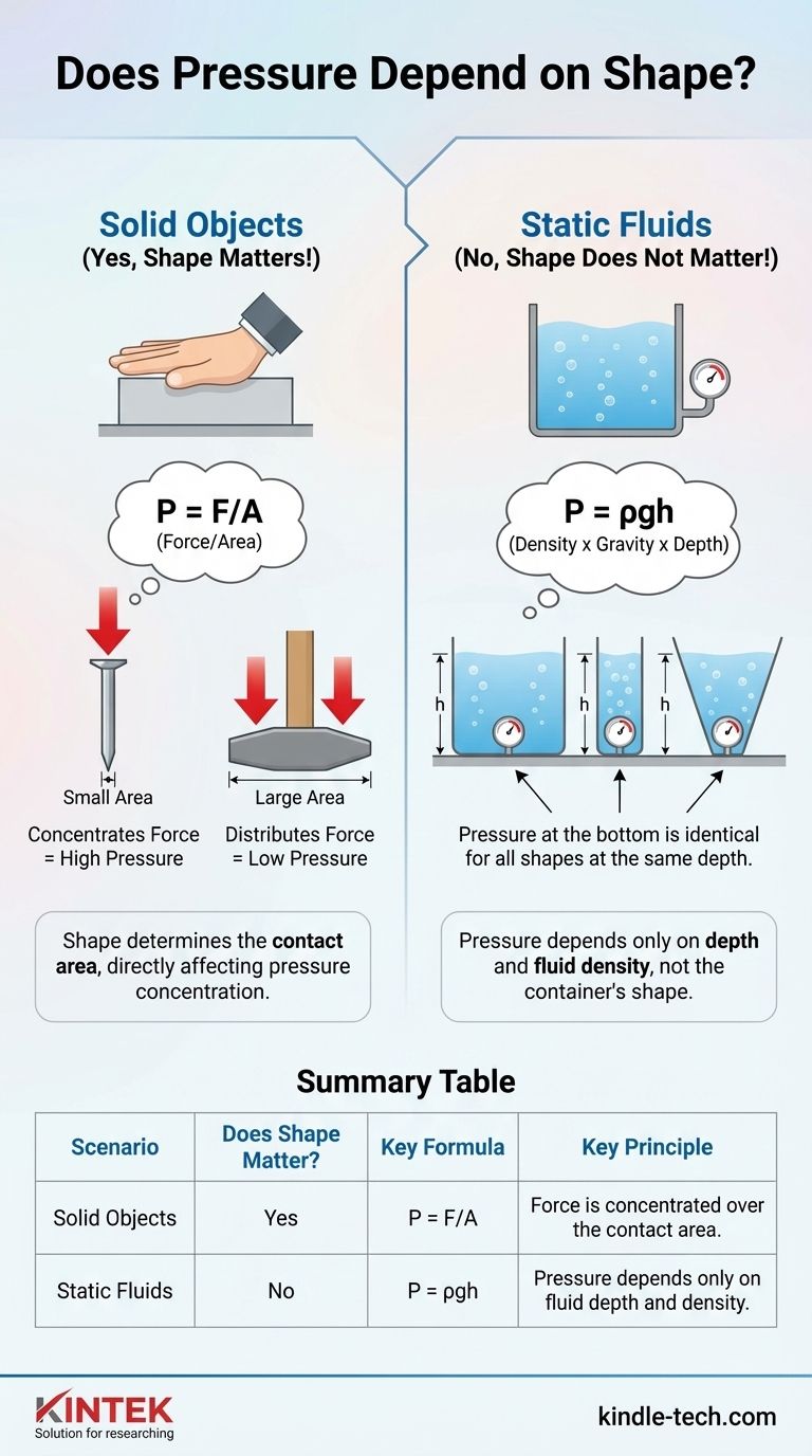 Does pressure depend on shape? Understanding When Shape Matters in Physics Visual Guide