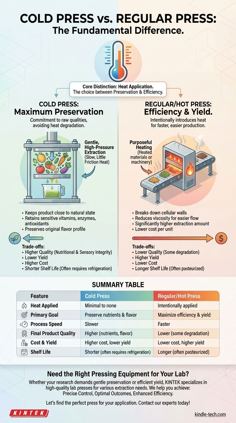 Qual è la differenza tra pressatura a freddo e pressatura regolare? Scegliere tra qualità ed efficienza Guida Visiva
