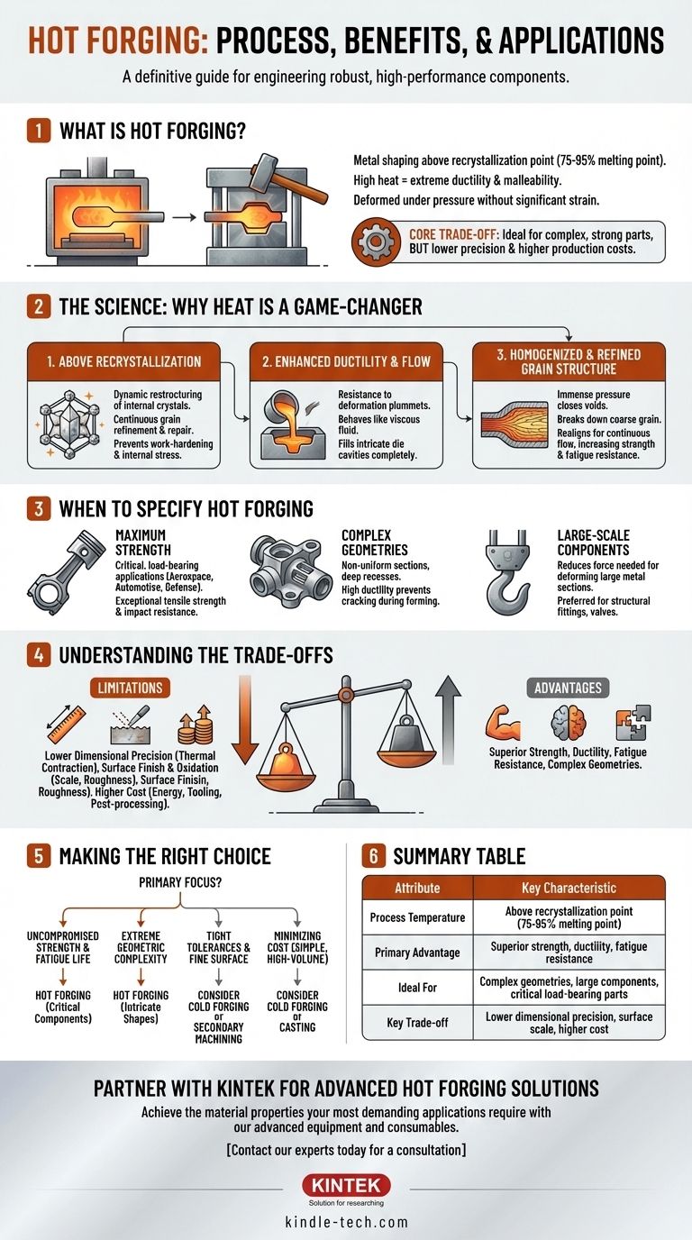 Was ist Warmumformung und wann sollte sie eingesetzt werden? Maximale Festigkeit für kritische Komponenten Visuelle Anleitung