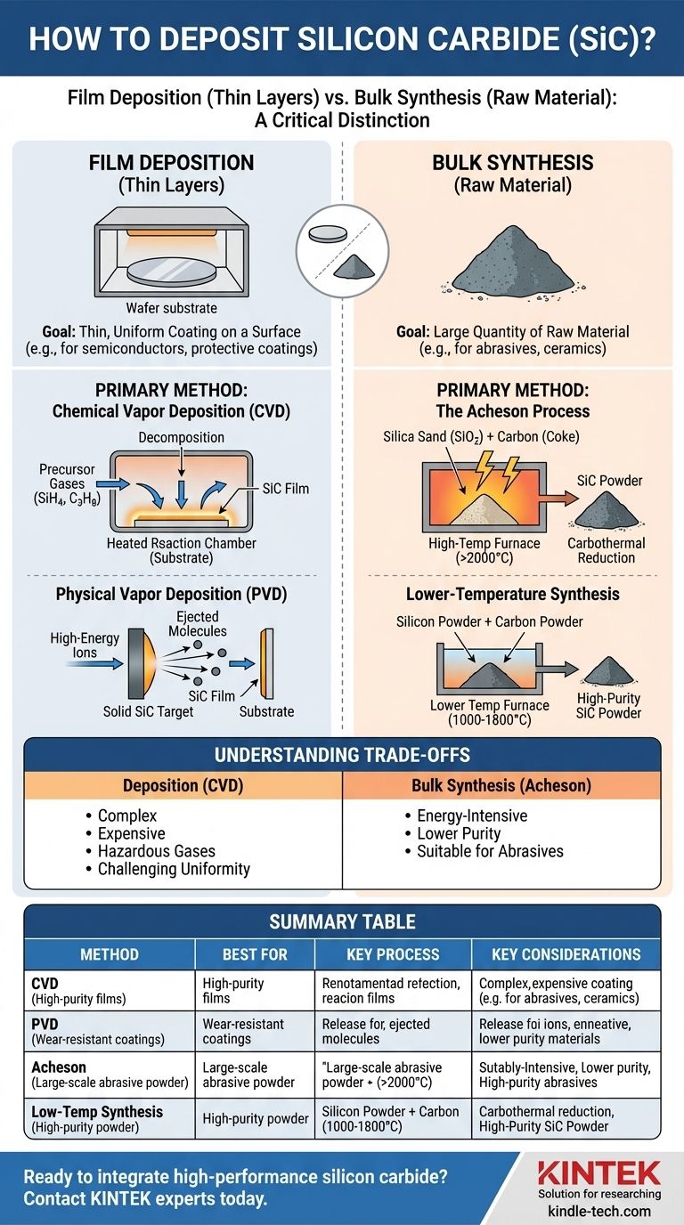 탄화규소는 어떻게 증착하나요? 박막 대 벌크 재료를 위한 올바른 방법 선택 시각적 가이드