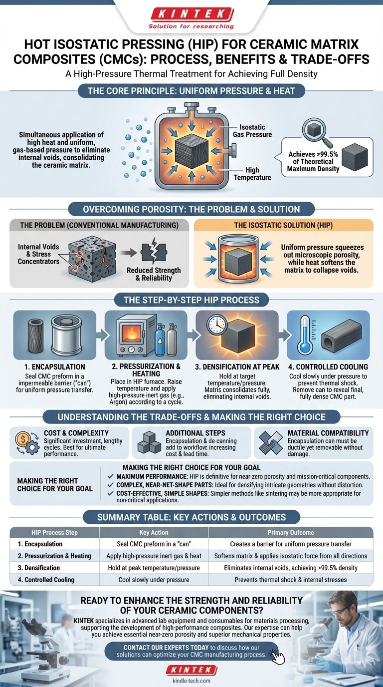 Was ist der Prozess des Heißisostatischen Pressens zur Herstellung von Keramikmatrixverbundwerkstoffen? Erzielen Sie nahezu null Porosität für überragende Leistung Visuelle Anleitung
