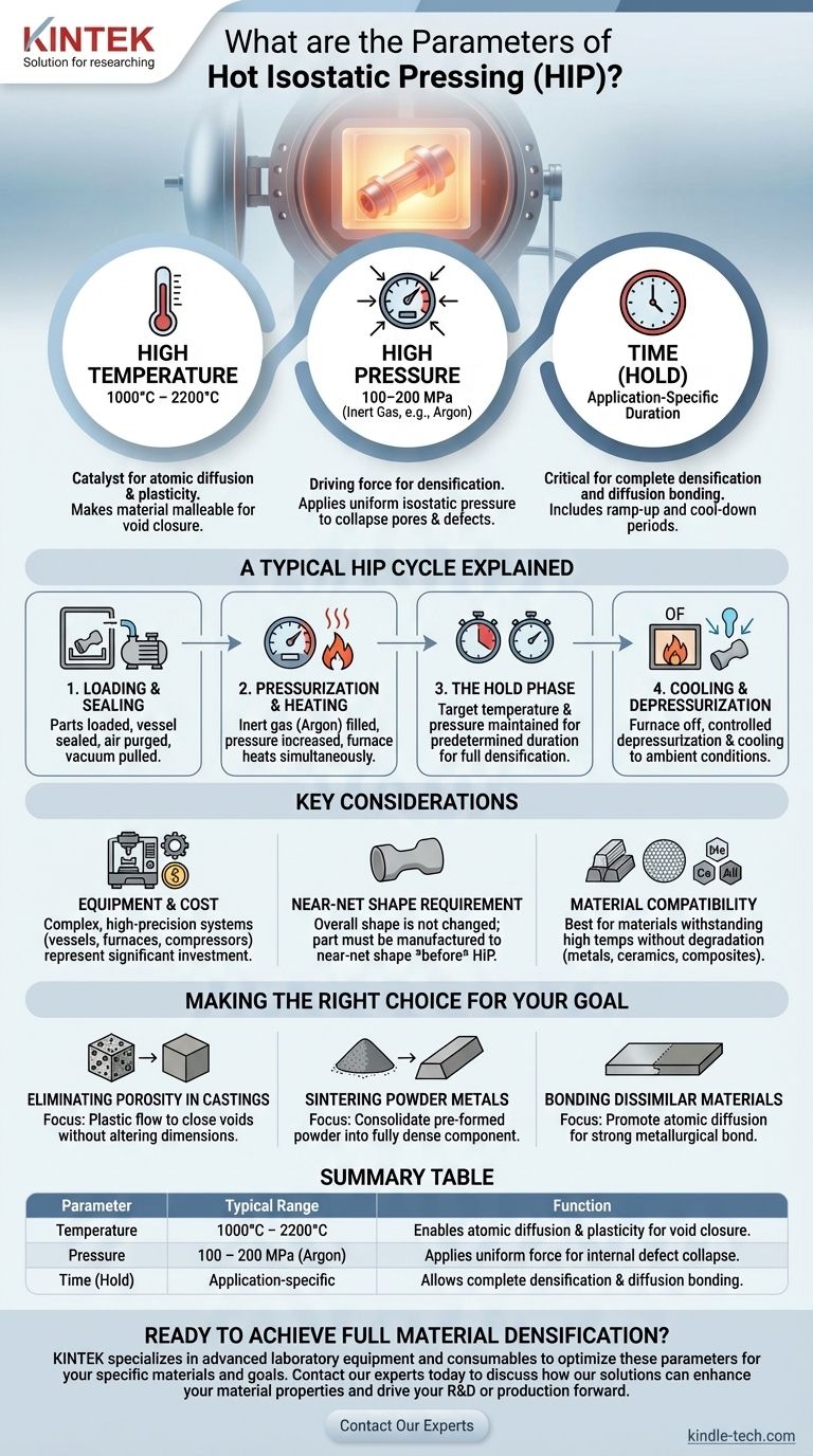 열간 등방압착(HIP)의 파라미터는 무엇입니까? 완전한 치밀화를 위한 마스터 온도, 압력 및 시간 시각적 가이드