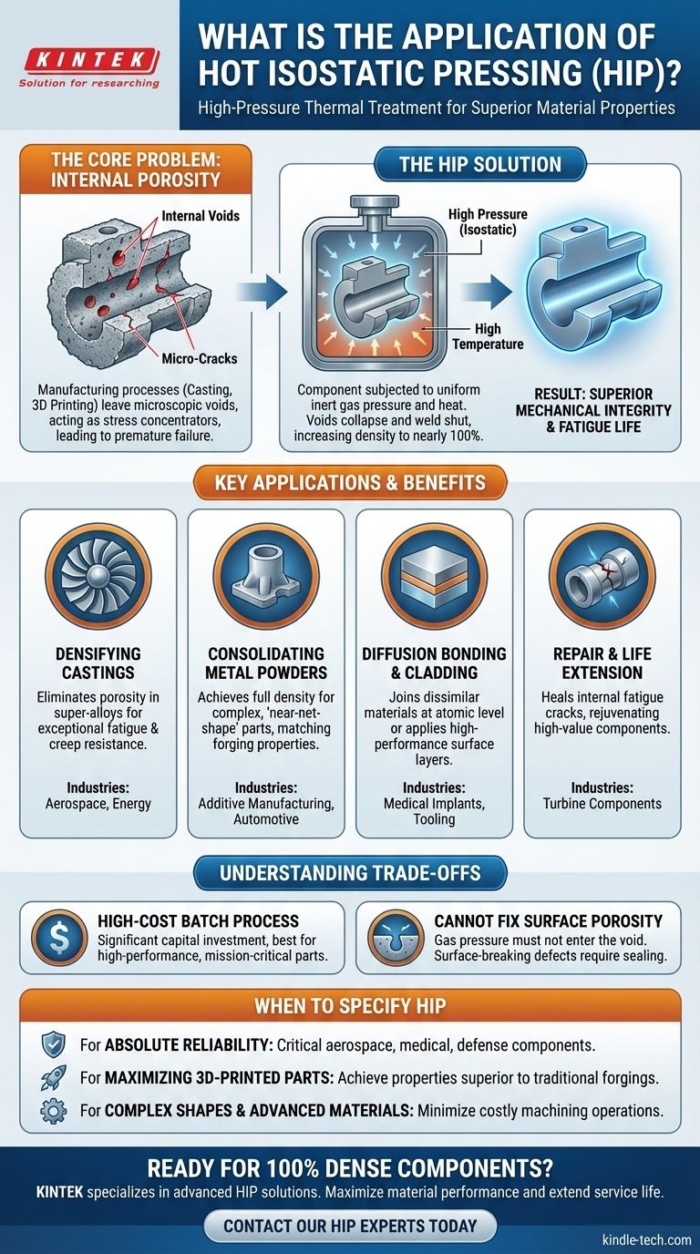 Was ist die Anwendung von HIP? Porosität beseitigen für überragende Materialleistung Visuelle Anleitung
