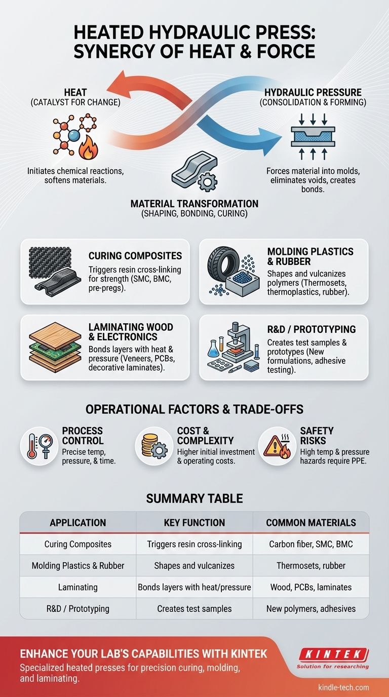 ما هي استخدامات المكبس الهيدروليكي الساخن؟ أداة أساسية للمعالجة، التشكيل، والتصفيح دليل مرئي