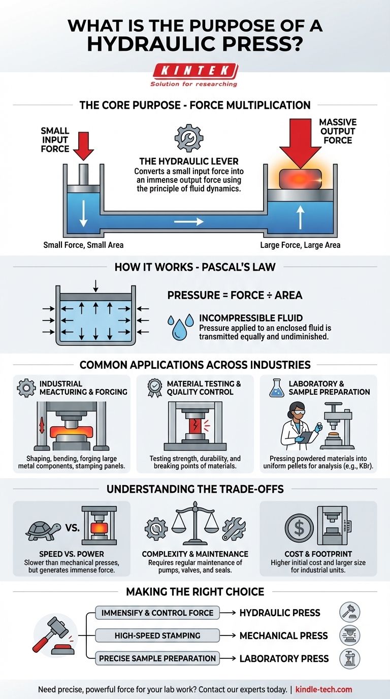 유압 프레스의 실제 목적은 무엇입니까? 힘 증폭의 달인 시각적 가이드