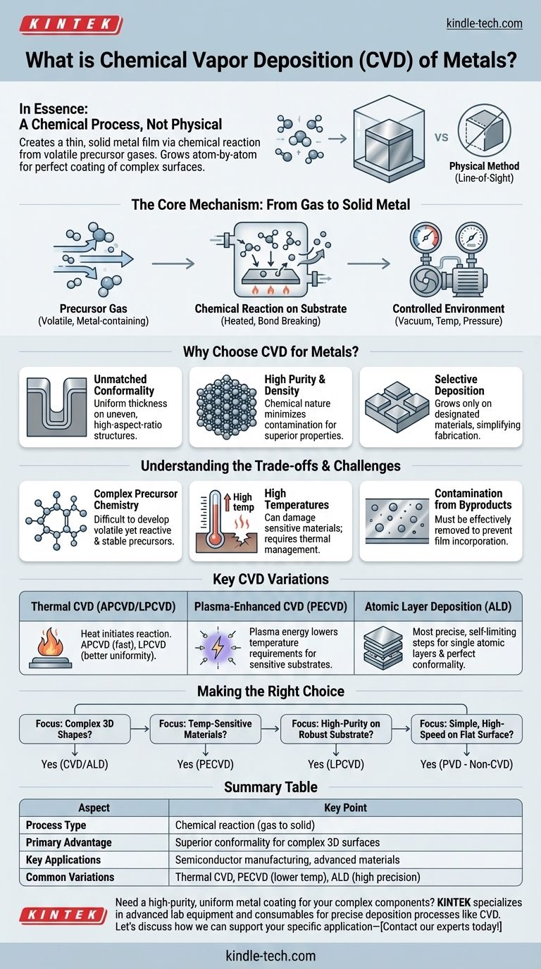 Qu'est-ce que le dépôt chimique en phase vapeur des métaux ? Un guide pour le revêtement métallique de haute pureté Guide Visuel