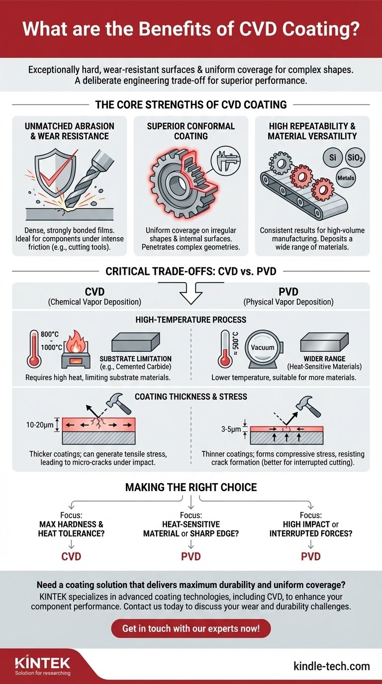 ما هي فوائد طلاء CVD؟ تحقيق صلابة فائقة وتغطية موحدة دليل مرئي