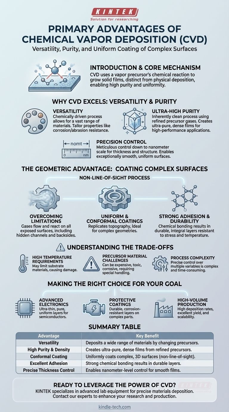 Quel est l'avantage du dépôt chimique en phase vapeur ? Obtenir des revêtements supérieurs et uniformes sur des pièces complexes Guide Visuel
