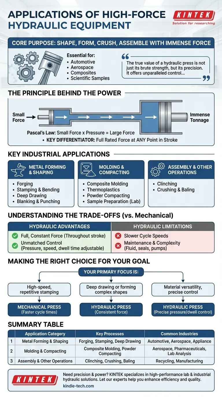 ما هي تطبيقات المعدات الشبيهة بالمكابس الهيدروليكية؟ أطلق العنان للقوة الدقيقة لتصنيعك دليل مرئي
