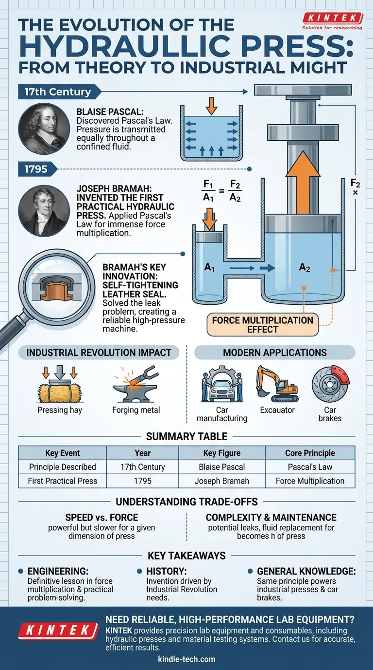 Quando foi inventada a prensa hidráulica? A Revolução de Joseph Bramah na Multiplicação de Força em 1795 Guia Visual