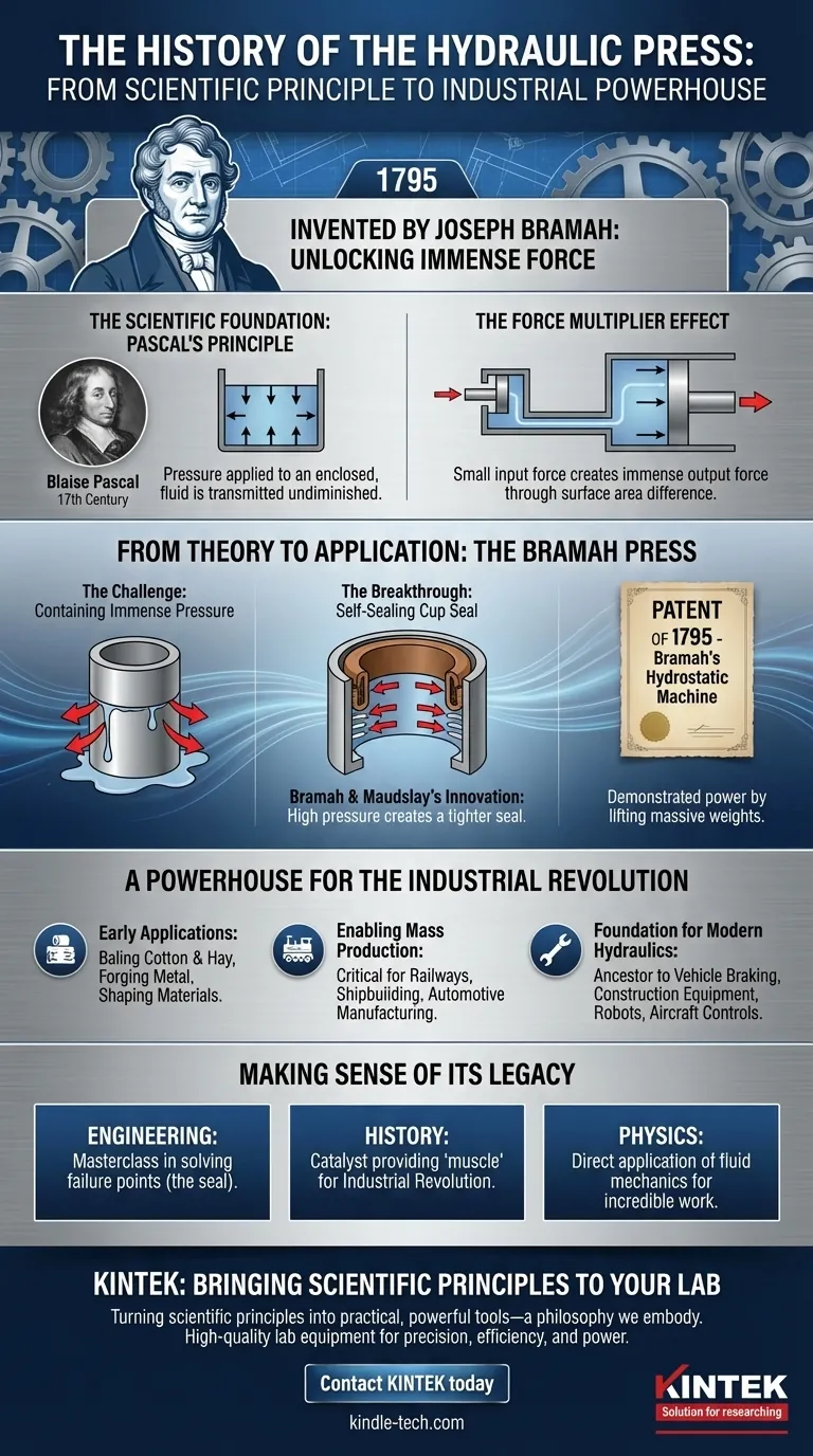 Was ist die Geschichte der hydraulischen Presse? Vom Pascalschem Prinzip zum Kraftpaket der Industriellen Revolution Visuelle Anleitung
