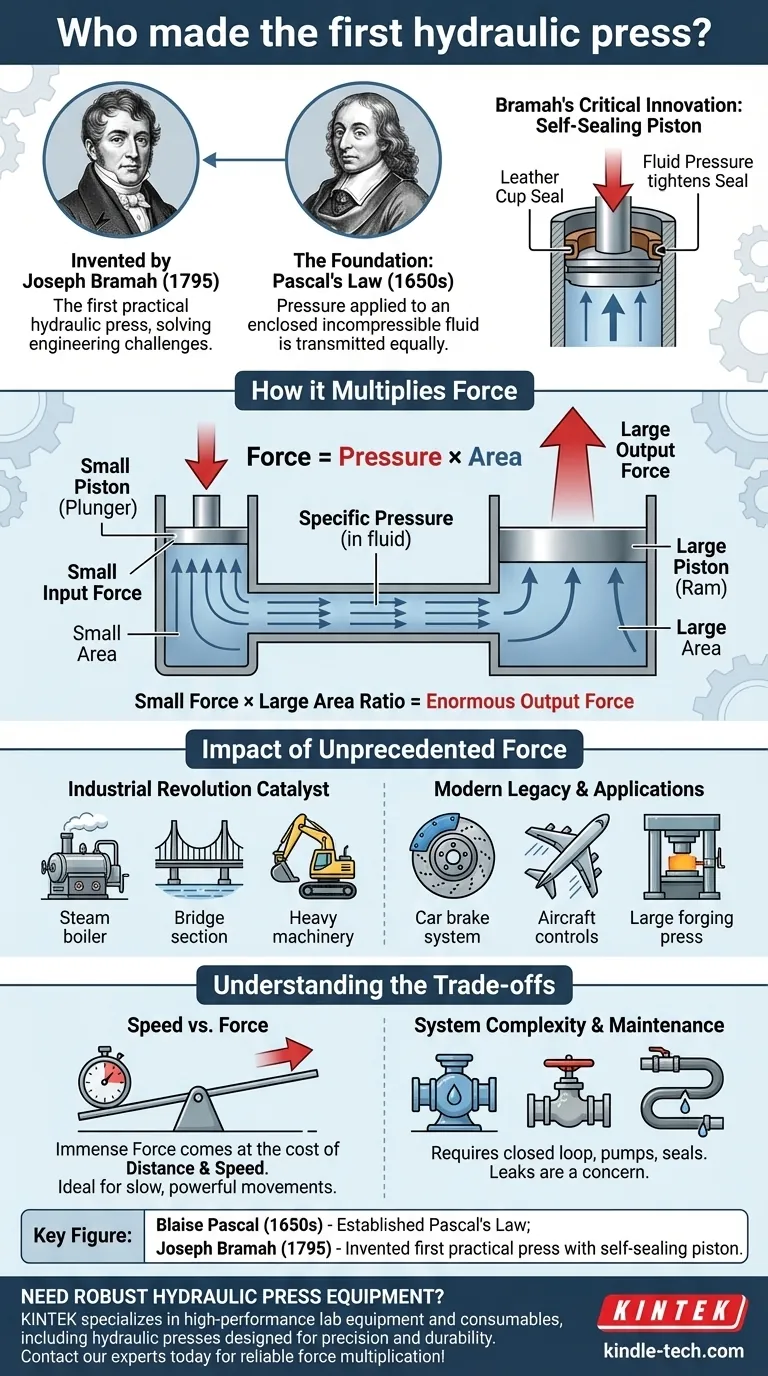 Qui a inventé la première presse hydraulique ? Explication de l'invention de Joseph Bramah en 1795 Guide Visuel
