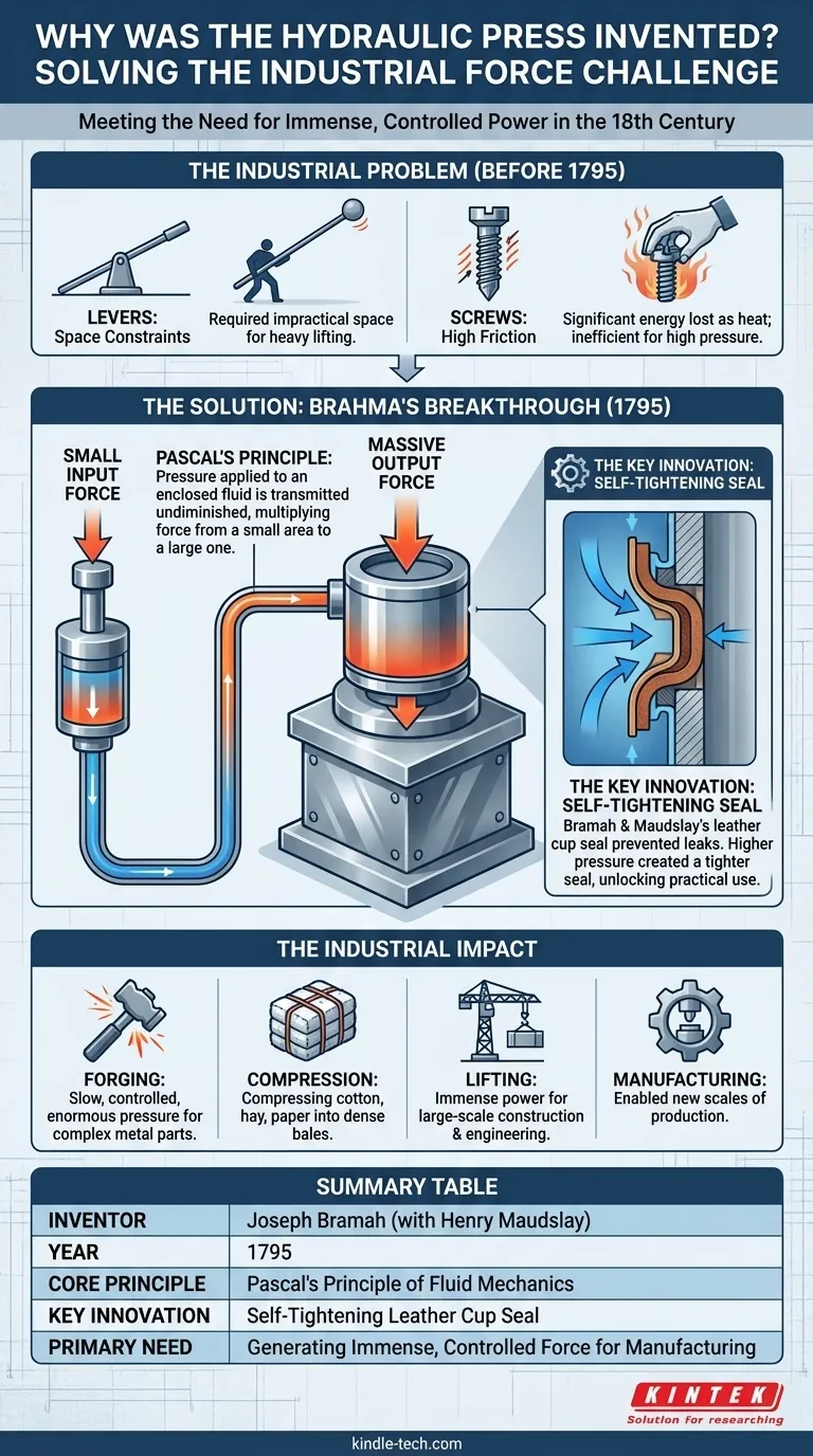 Por que a prensa hidráulica foi inventada? Para Resolver o Problema de Força da Revolução Industrial Guia Visual