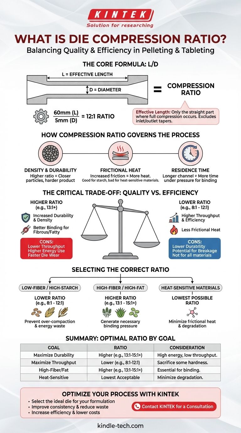 ¿Cuál es la relación de compresión de la matriz? Domine su proceso de peletización para una calidad y eficiencia óptimas Guía Visual