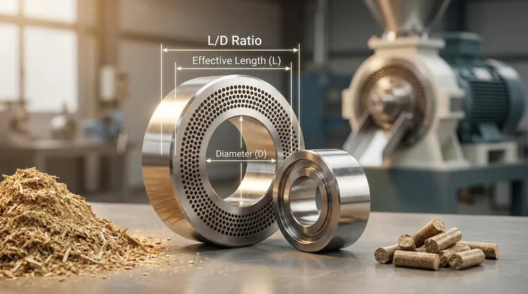 What is the compression ratio of a pellet mill die? The Key to Durable, High-Quality Pellets