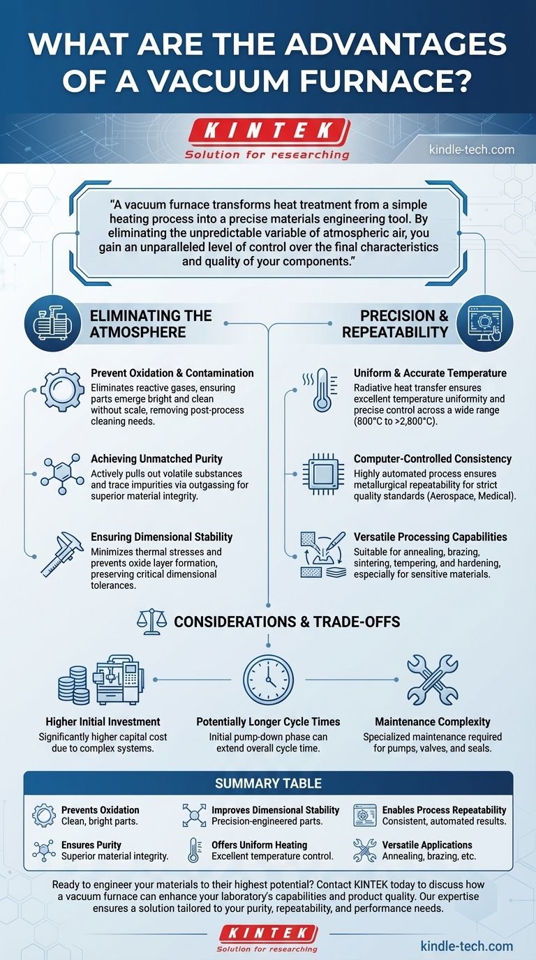 真空炉有哪些优点？在热处理中实现卓越的纯度和控制 图解指南