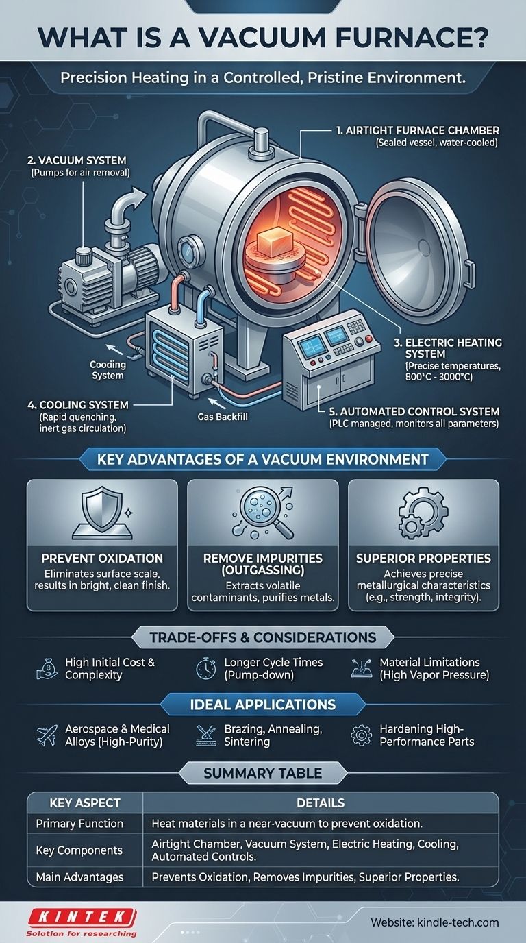진공로란 무엇인가요? 오염 없는 열처리(Thermal Processing)를 위한 궁극의 가이드 시각적 가이드