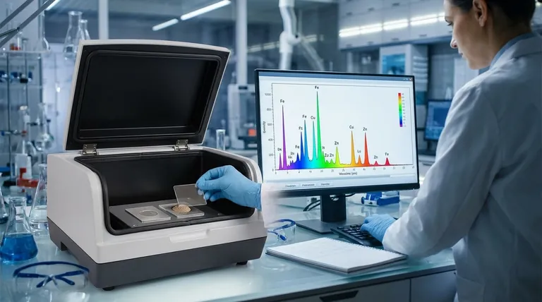 Il test XRF è qualitativo o quantitativo? Svelando il suo duplice ruolo nell'analisi elementare