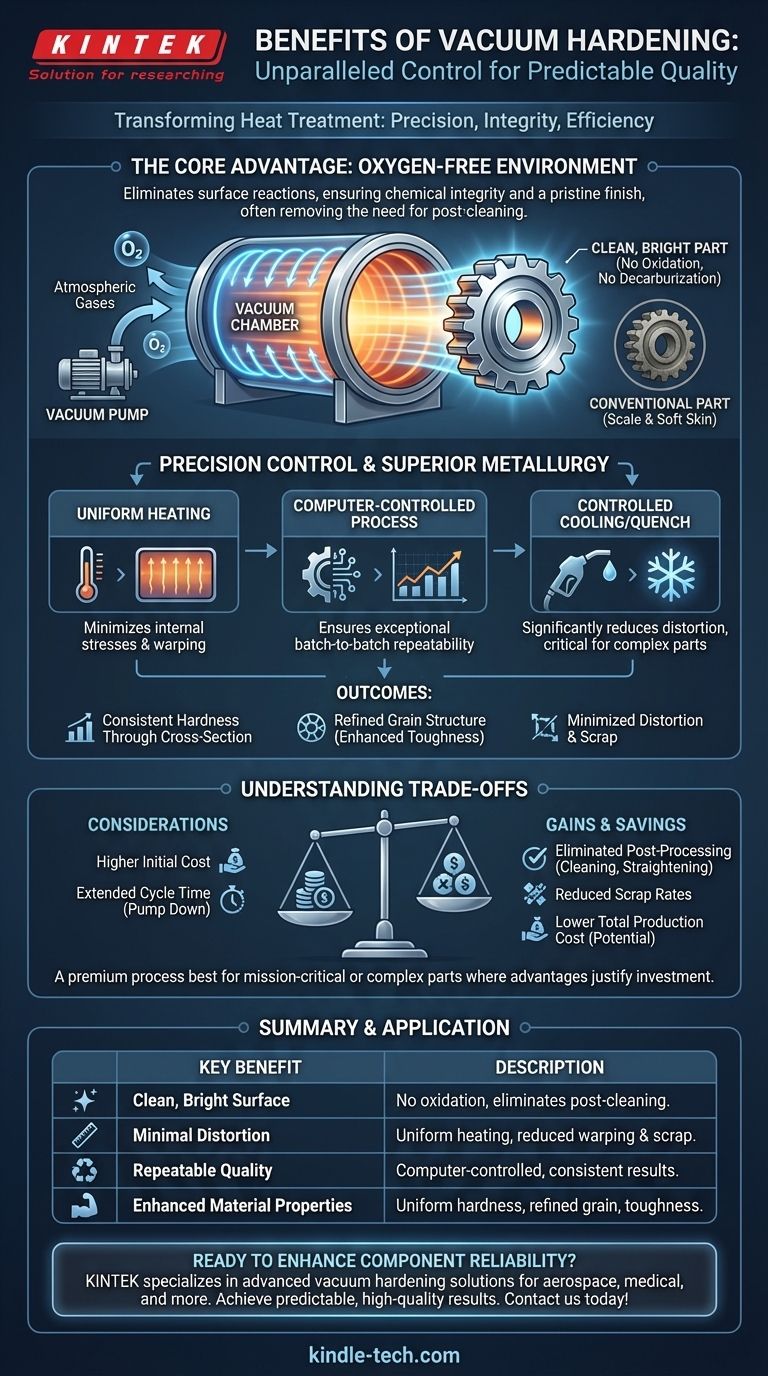 真空淬火的好处是什么？实现卓越的冶金质量和工艺控制 图解指南