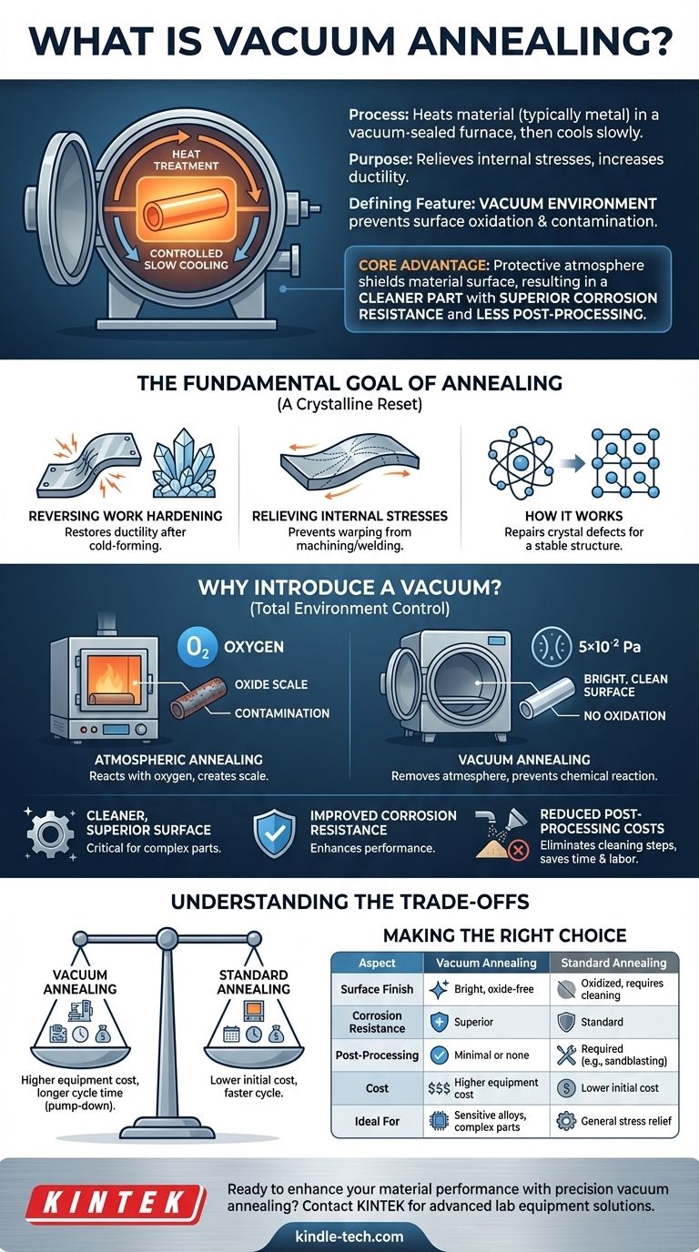 진공 어닐링이란 무엇인가요? 우수한 성능을 위한 깨끗하고 산화되지 않은 금속 부품을 얻는 방법 시각적 가이드