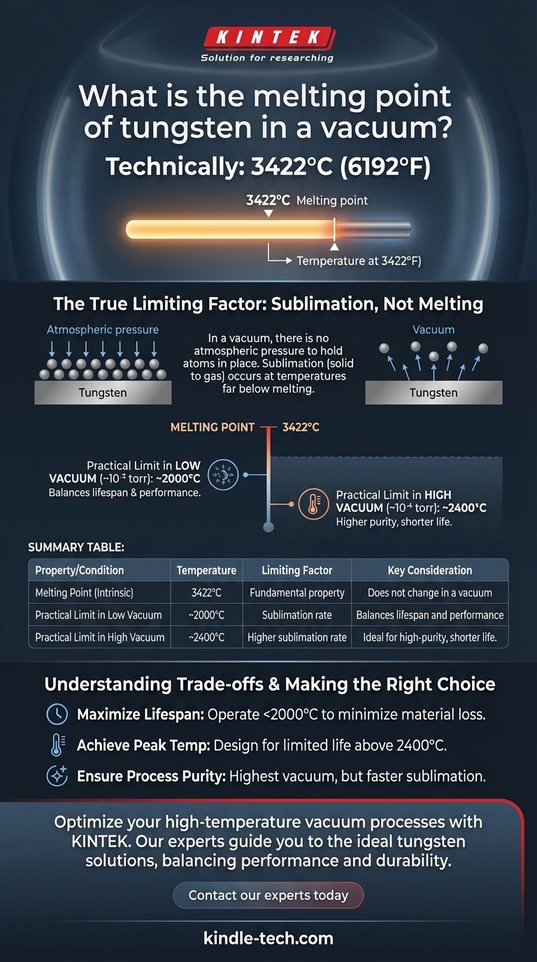 ¿Cuál es el punto de fusión del tungsteno en el vacío? El límite real es la sublimación, no la fusión Guía Visual