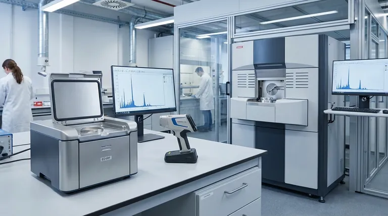 How many types of XRF instruments are there? A Guide to EDXRF vs. WDXRF