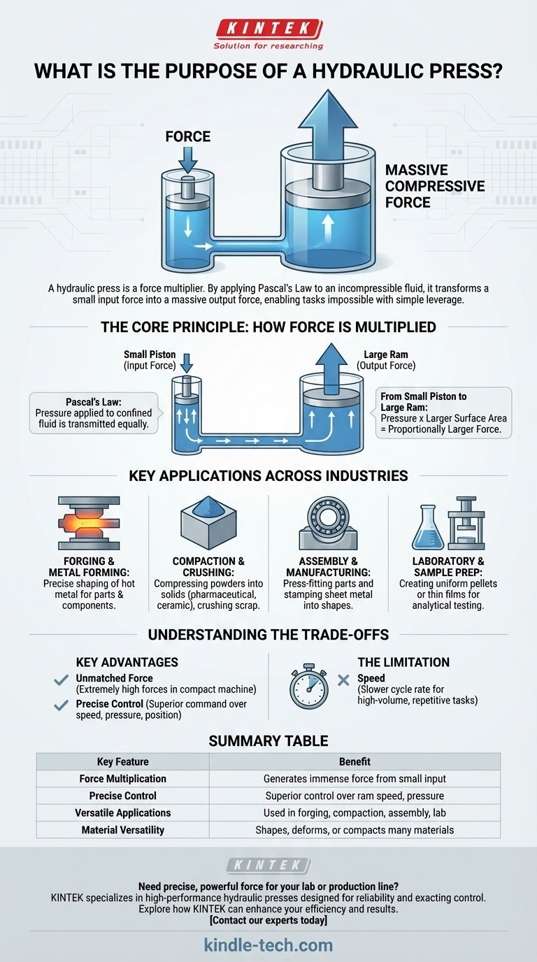 유압 프레스의 목적은 무엇입니까? 성형, 압착 및 압축을 위한 막대한 힘 생성 시각적 가이드