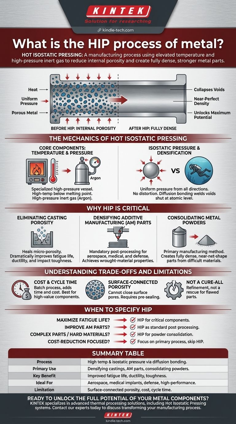 금속의 HIP 공정이란 무엇인가요? 중요 부품의 완벽한 밀도 달성 시각적 가이드