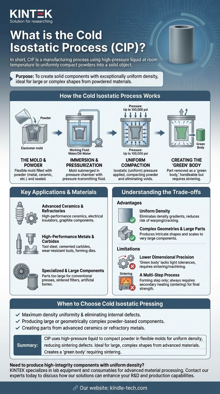 ¿Qué es el proceso isostático en frío? Logre una densidad uniforme en piezas complejas de polvo Guía Visual