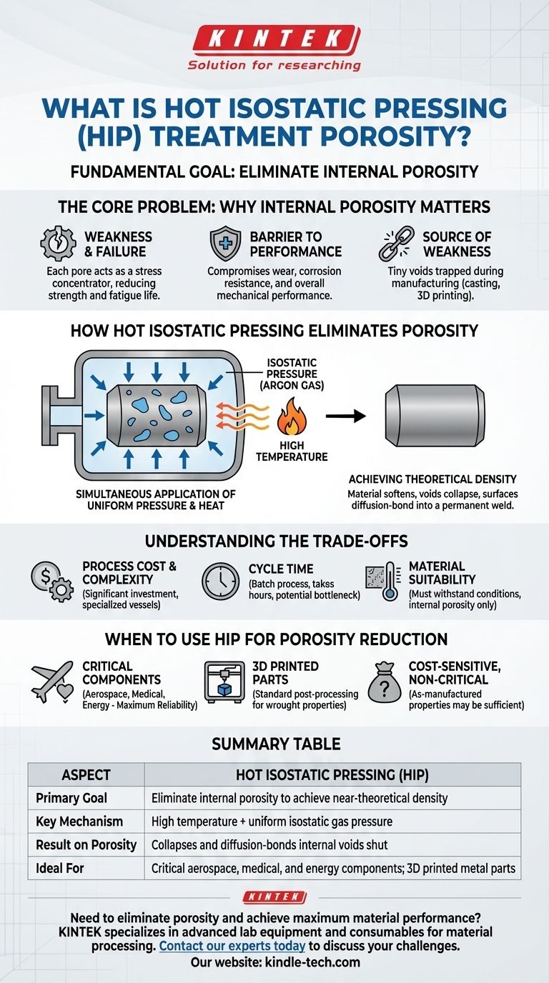 Was ist die Porosität der Heiß-Isostatischen-Pressen-Behandlung? Erreichen Sie 100 % Materialdichte für kritische Komponenten Visuelle Anleitung