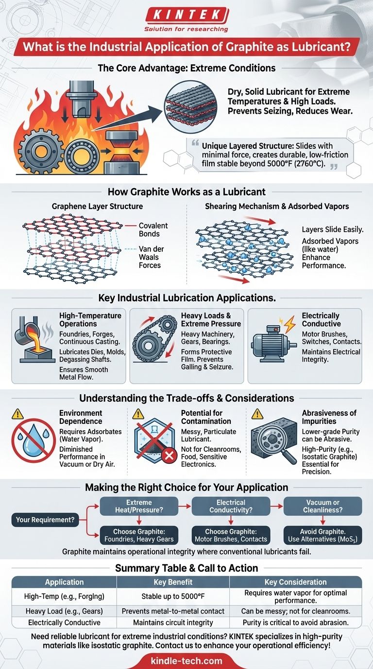 Qual è l'applicazione industriale della grafite come lubrificante? Una guida alle soluzioni per calore e pressione estremi Guida Visiva