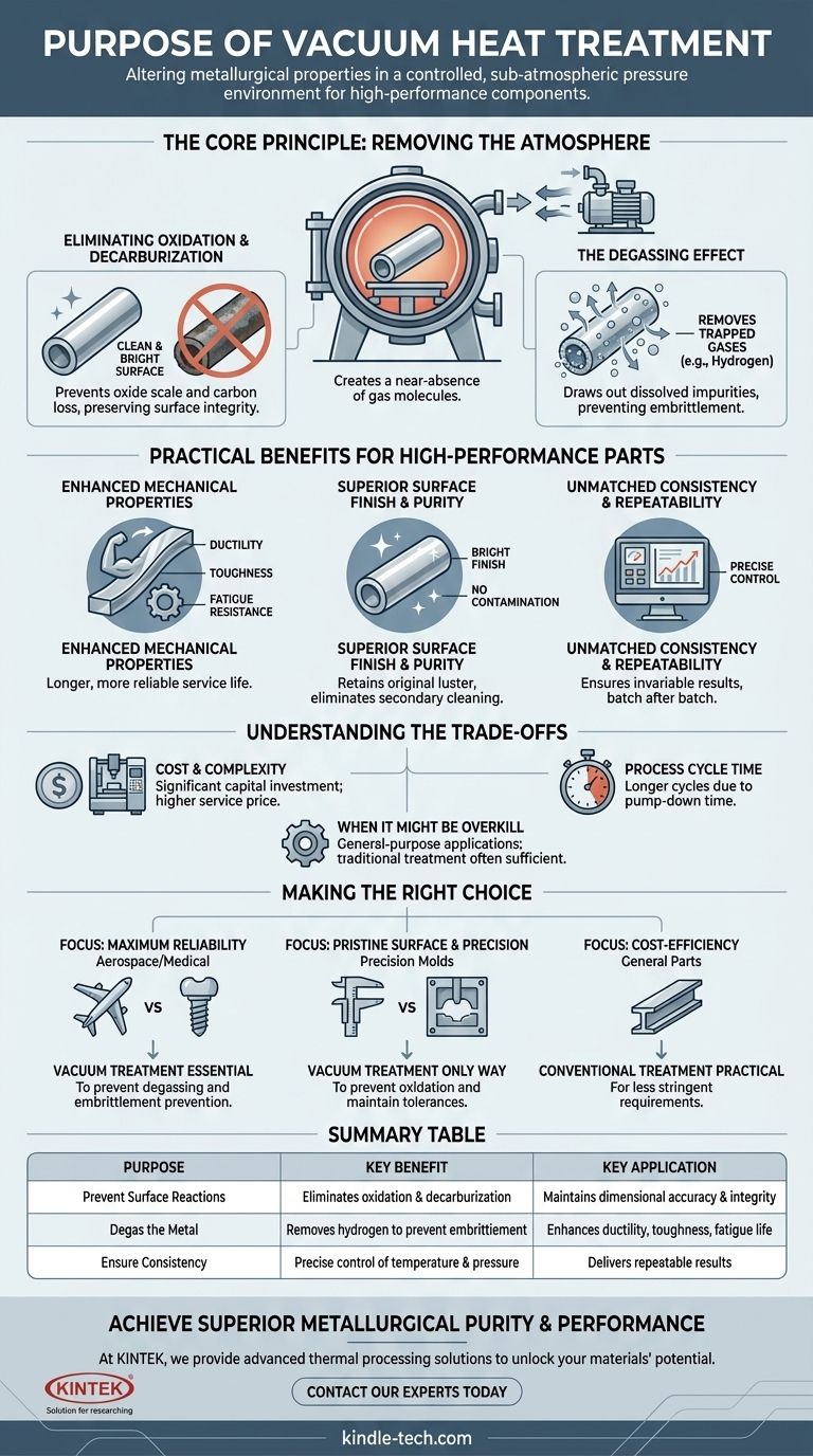 What is the purpose of vacuum heat treatment? Achieve Superior Metallurgical Purity and Performance Visual Guide