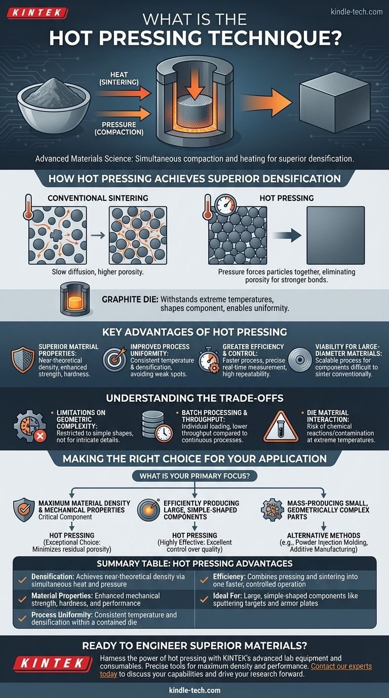 ¿Qué es la técnica de prensado en caliente? Logre una densificación superior para materiales de alto rendimiento Guía Visual
