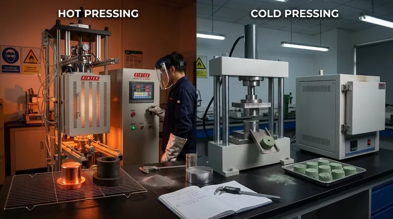 冶金学における熱間プレスと冷間プレスの違いは何ですか?部品に最適なプロセスを選択する