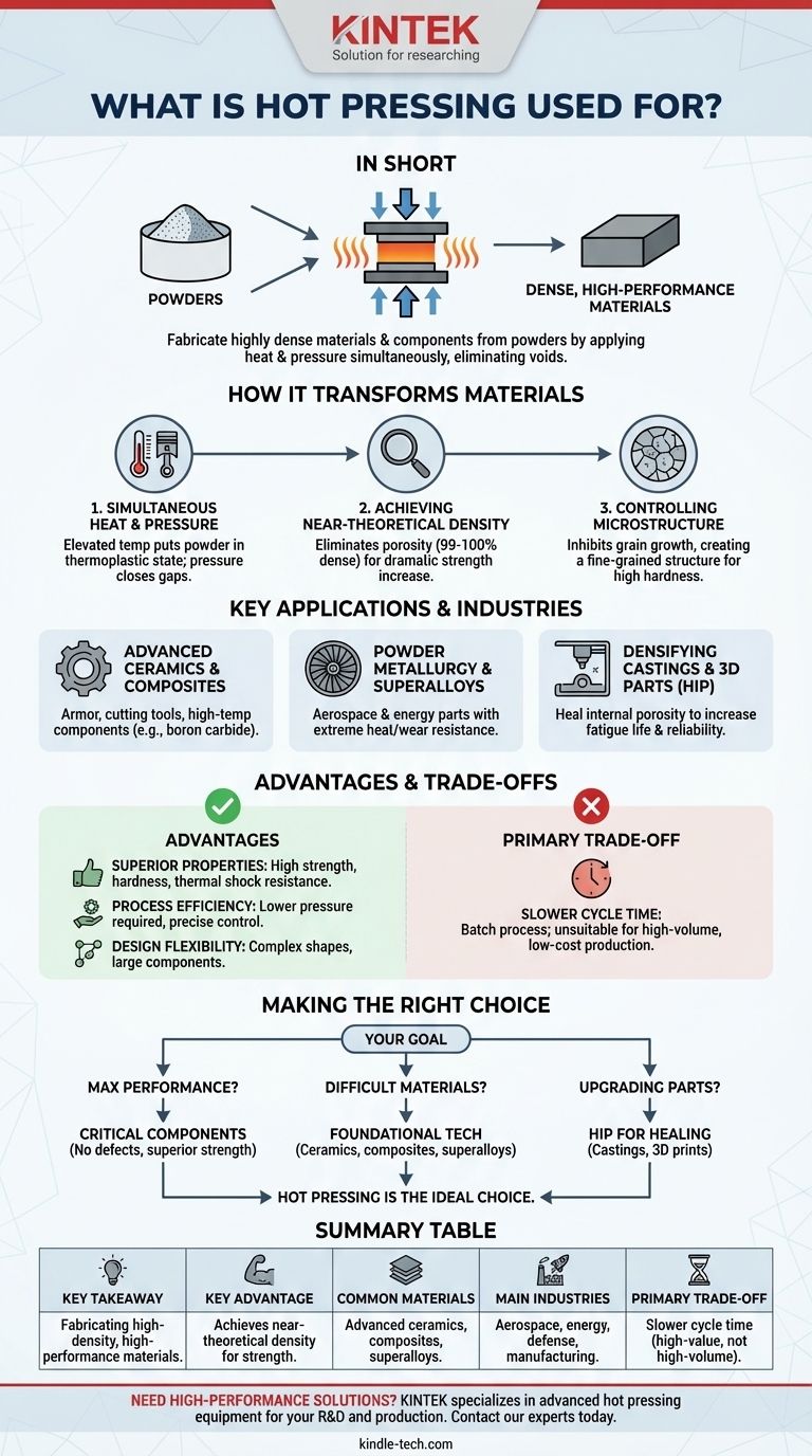 Wofür wird Heißpressen verwendet? Zur Herstellung von hochdichten Hochleistungsmaterialien Visuelle Anleitung