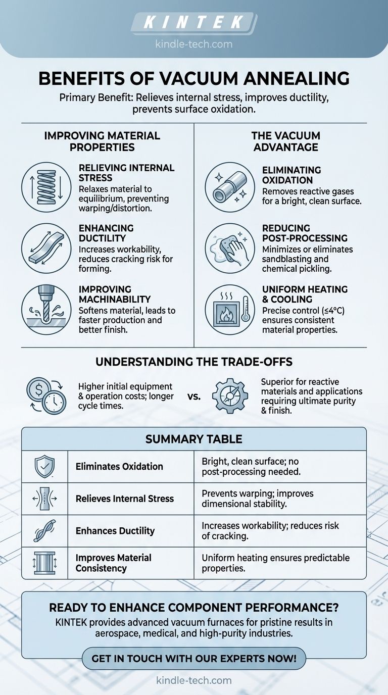 ¿Cuáles son los beneficios del recocido al vacío? Logre piezas prístinas y libres de óxido con propiedades de material superiores Guía Visual