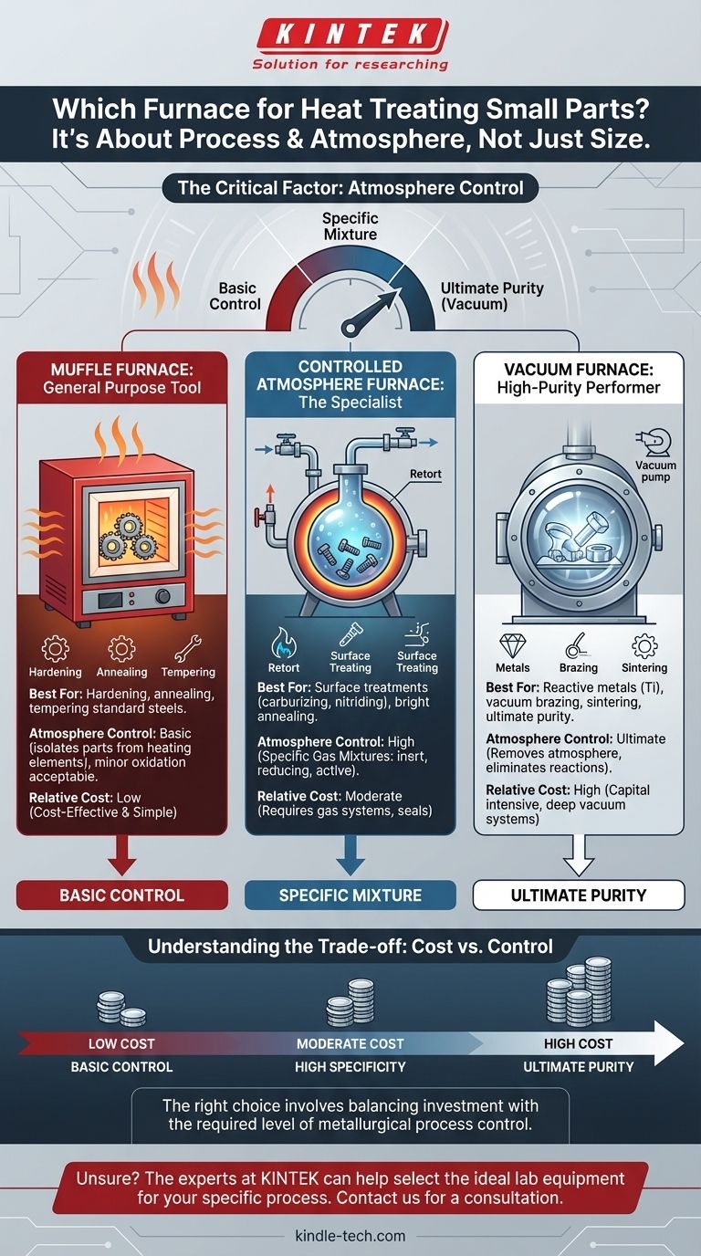 Какая печь используется для термообработки мелких деталей? Выберите правильный инструмент для вашего процесса Визуальное руководство
