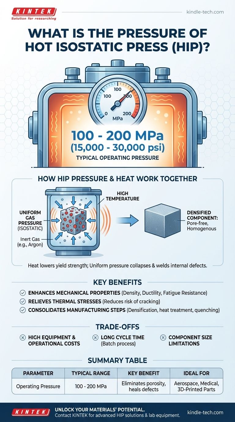 열간 등방압착(HIP)의 압력은 얼마입니까? 완전한 밀도와 우수한 재료 성능 달성 시각적 가이드