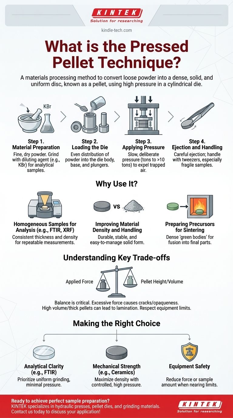 ما هي تقنية الكريات المضغوطة؟ دليل لإنشاء عينات صلبة موحدة من المساحيق دليل مرئي