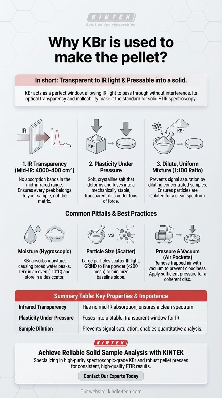 Perché si usa il KBr per fare la pastiglia? Ottieni un'analisi FTIR di alta qualità di campioni solidi Guida Visiva