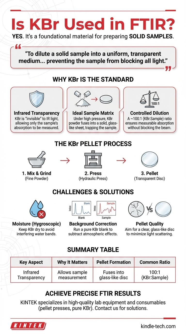 FTIR에 KBr이 사용되나요? 고체 샘플 분석을 위한 필수 가이드 시각적 가이드