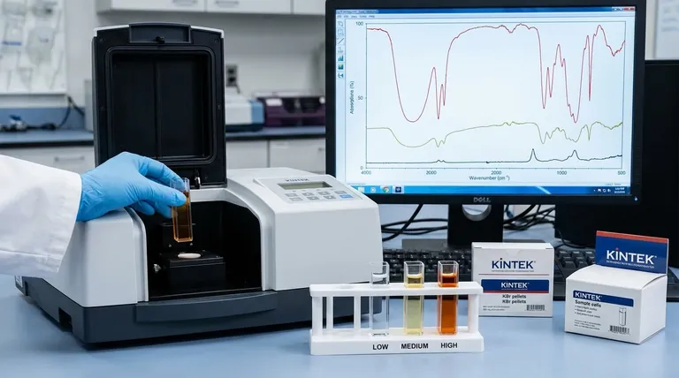 浓度如何影响红外光谱？掌握定量分析和光谱解析