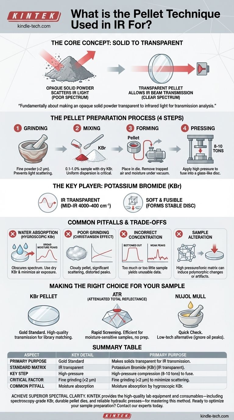 IRにおけるペレット法は何のために使用されますか？正確な分析のための、透明でクリアなサンプルの作成 ビジュアルガイド