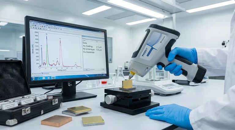 Qual é o princípio da medição de espessura por XRF? Desbloqueie a Análise Não Destrutiva de Revestimentos