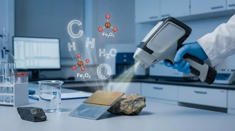 What XRF Cannot detect? Uncover the Critical Limitations of XRF Analysis